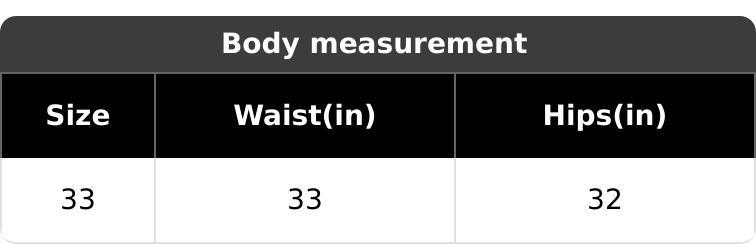 EARTHLINGS Custom Vintage Carhartt Double Knee Pants – Size 33 – One of One