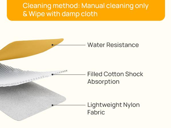 Telena  Outdoor Essentials RFID Water Bottle Holder with Strap 40 oz Crossbody Water Bottle Bags for Women Men Walking, Running