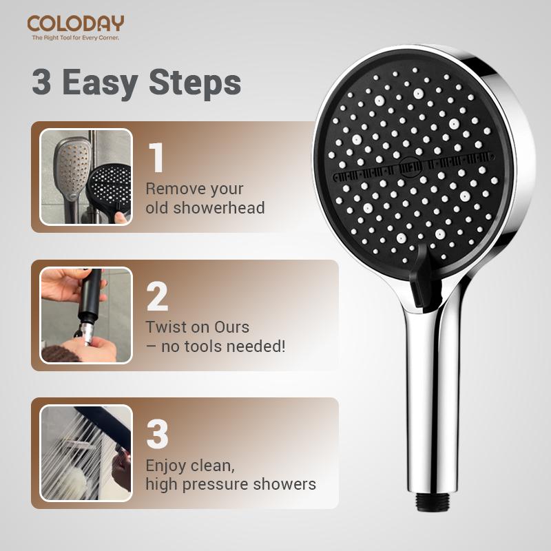 Coloday 15CM High-Pressure Rainfall Showerhead with 7 Spray Modes: Rain, Mist, Pulse, Jet | Silver, Black, Gray | Large Panel for Full Body Coverage & Air Injection Technology Coloday 15CM High-Pressure Rainfall Showerhead with 7 Spray Modes: Rain, Mist, Pulse, Jet | Silver, Black, Gray | Large Panel for Full Body Coverage & Air Injection Technology