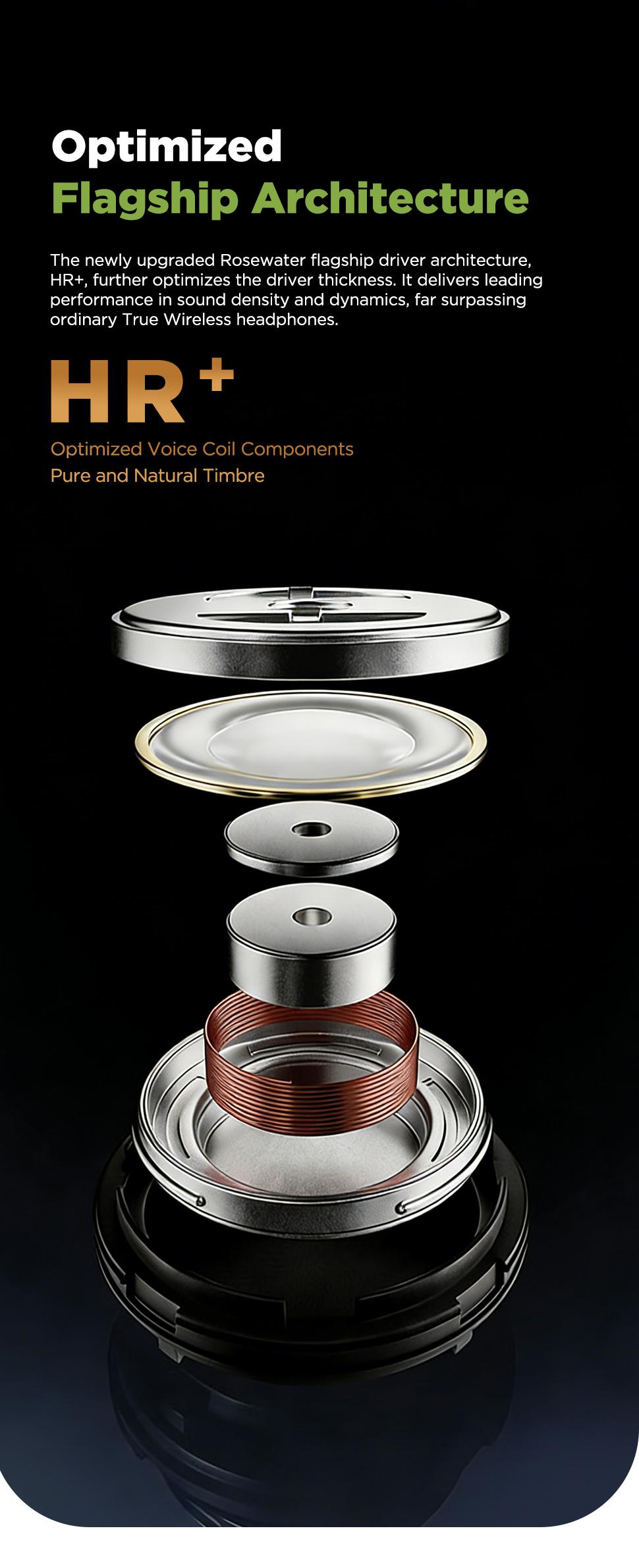 HTC NE75 TWS Wireless Bluetooth Earphones, HIFI sound quality, built-in microphone, supports voice calls, suitable for sports, fitness, studying, and entertainment.