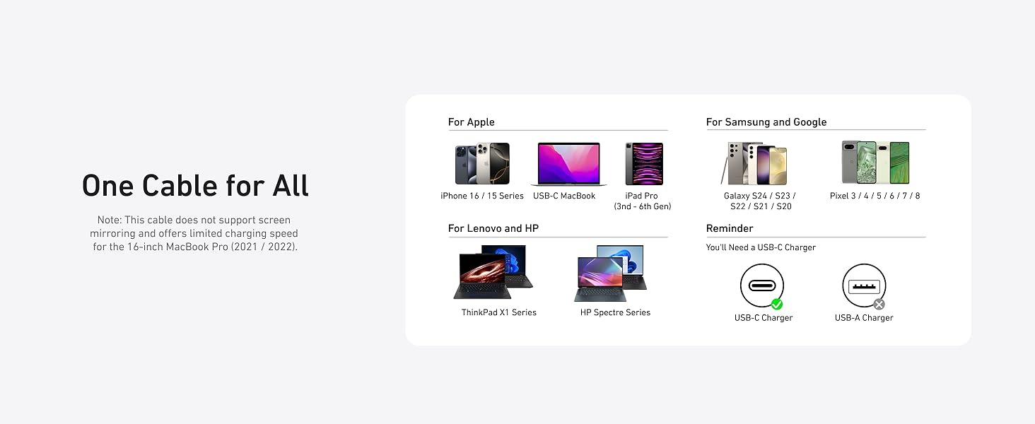 Anker Nano USB-C Cable, 240W Multi-Color Flexible Braided Cord, For iPhone 16 Series, MacBook Pro, iPad Pro, Galaxy S24, and More