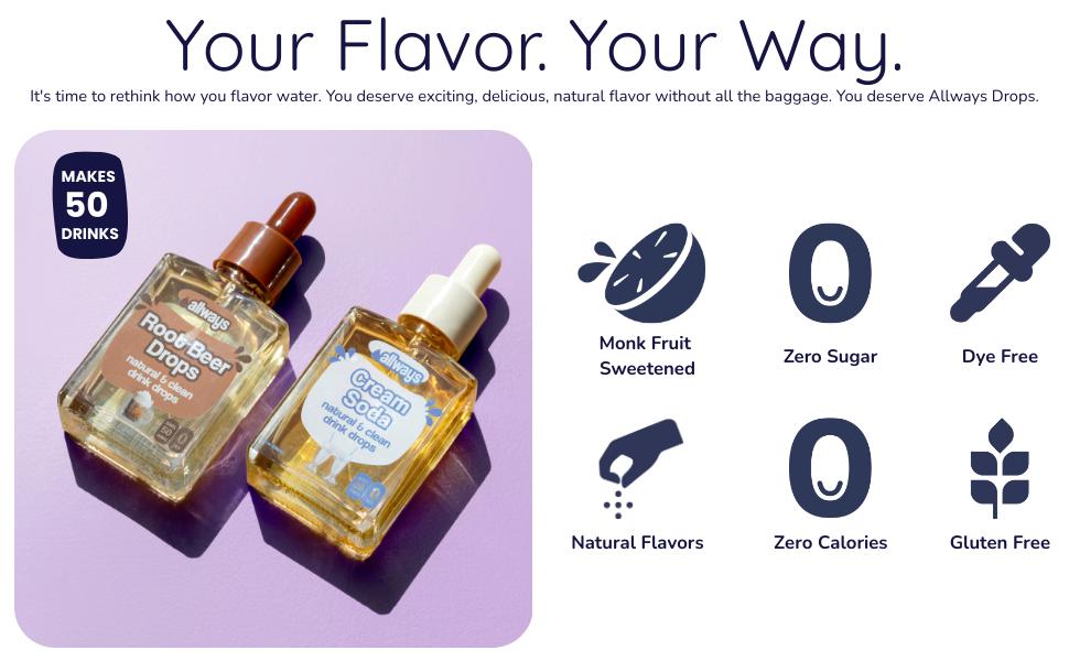 Allways Drops Cream Soda Water Flavor Enhancer | Zero Sugar Vanilla Cream Soda Drops | Naturally Sweetened Drink Flavoring for Water Milk and Sparkling Water