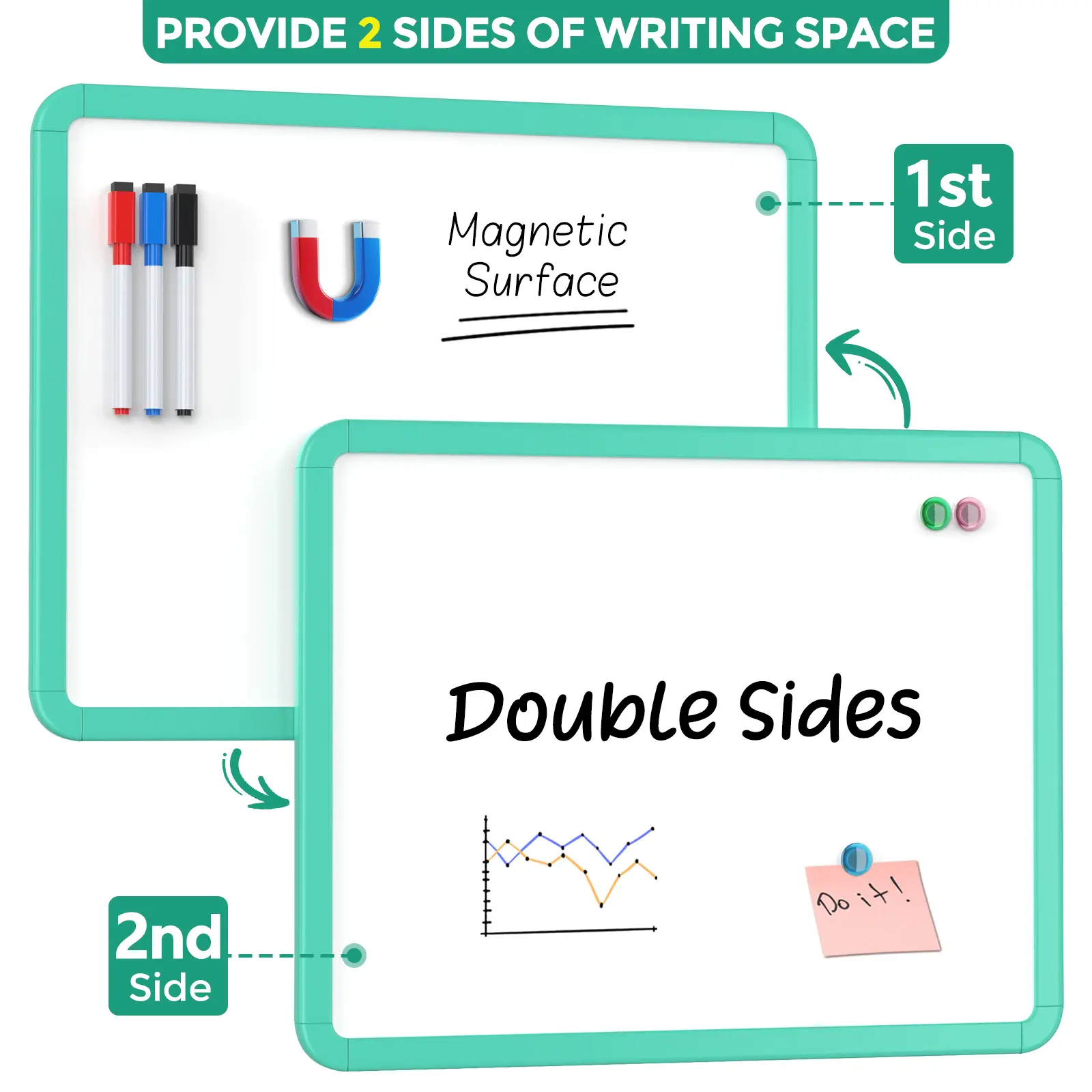 MaxGear Hanging Double-Sided Dry Erase Board (1-Pack, 14"x11" ABS), Lightweight Green Frame Mini Board with 3 Markers, 3 Magnets, Hanging Rope Design, Easy Storage for Home Kitchen Stores, Office Presentation Supplies