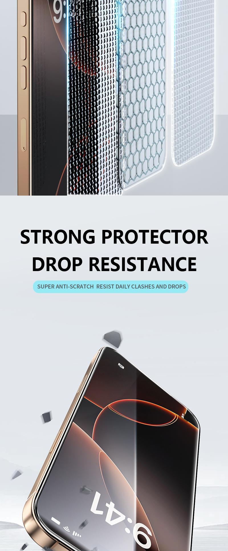Premium Upgraded Privacy Screen Protector Dustproof Bubble-Free Design Ultra-Clear 2 Pack for iPhone Anti-Spy Fingerprint-Proof Tempered Glass Full Protection