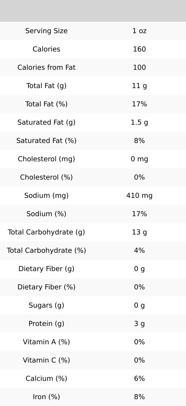 Salted Sesame Sticks