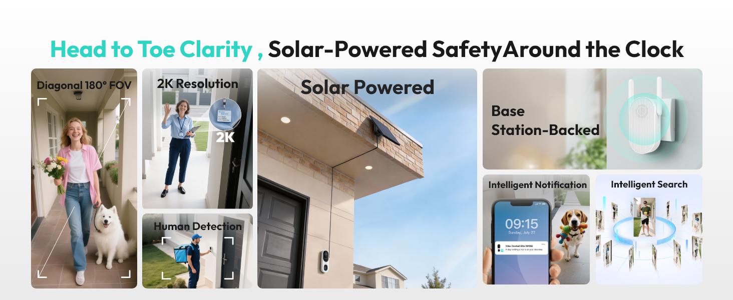 Botslab 2K Doorbell Camera Wireless 180° View 2-Way Audio AI Notifications 5200mAh Battery 2.4Ghz WiFi Secure Storage No Subscriptions Real-Time Communication Botslab 2K Doorbell Camera Wireless 180° View 2-Way Audio AI Notifications 5200mAh Battery 2.4Ghz WiFi Secure Storage No Subscriptions Real-Time Communication