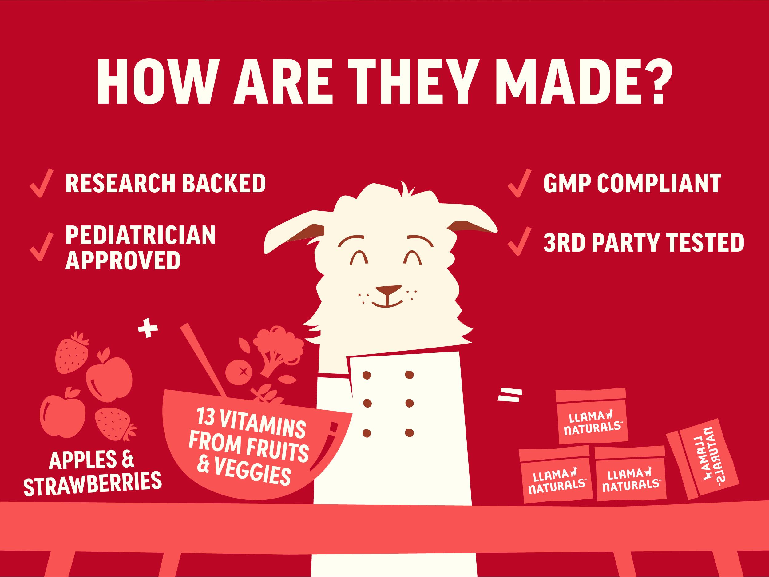 Llama Naturals Kids Multivitamin Gummies - Real Fruit Gummy Vitamins, No Added Sugar Cane - 13 Whole Food Vitamins - USDA Organic, Vegan Chewable Vitamins - Strawberry Llama Naturals Kids Multivitamin Gummies - Real Fruit Gummy Vitamins, No Added Sugar Cane - 13 Whole Food Vitamins - USDA Organic, Vegan Chewable Vitamins - Strawberry