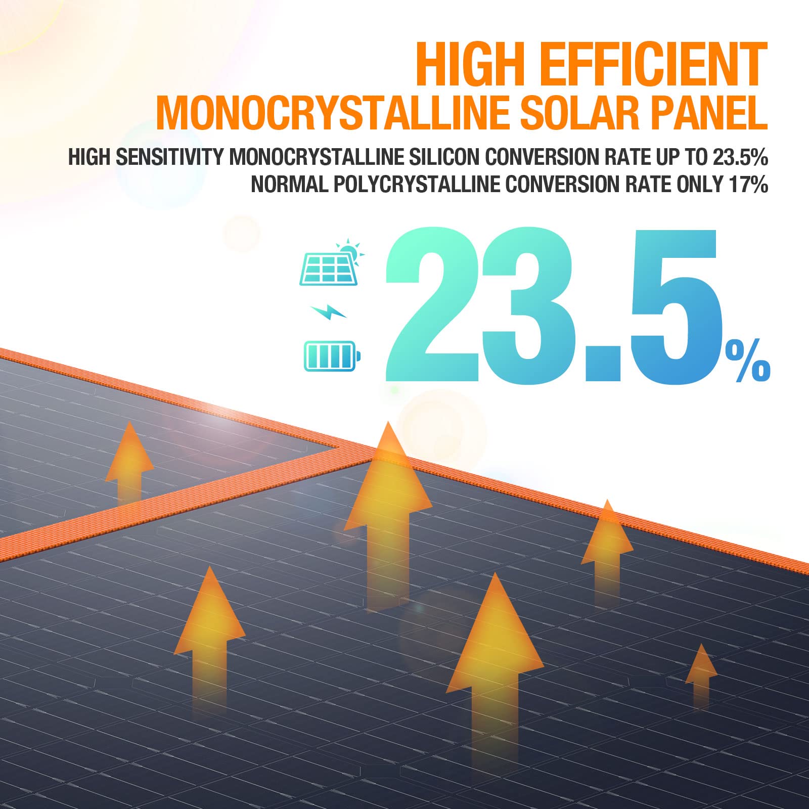 EBL Portable Solar Panel 200W Monocrystalline Silicon Cell ETFE Lamination Technology Waterproof & Durable Compact Design Generators AC Outlet EBL Portable Solar Panel 200W Monocrystalline Silicon Cell ETFE Lamination Technology Waterproof & Durable Compact Design Generators AC Outlet