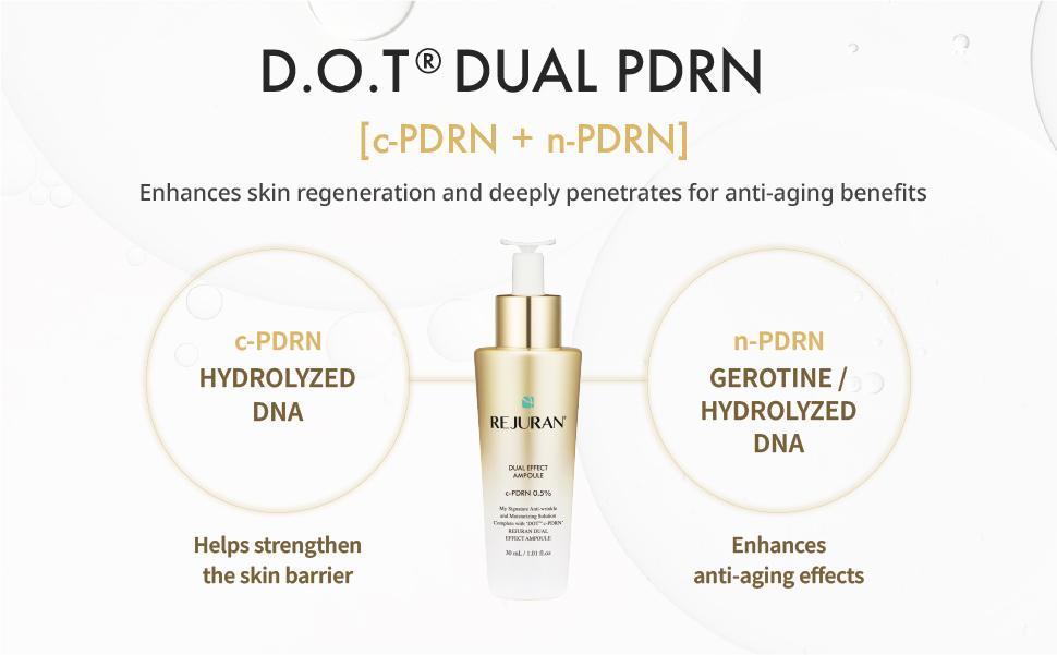 REJURAN Holiday Duo Set – c-PDRN Powered Dual Effect Ampoule + Active Cream Enhanced | Two-Step Anti-Aging & Radiance Routine